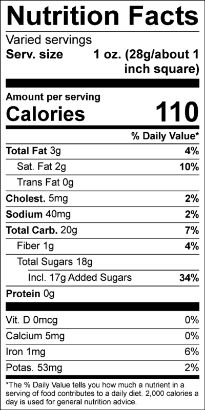 Chocolate Fudge Nutritional Facts