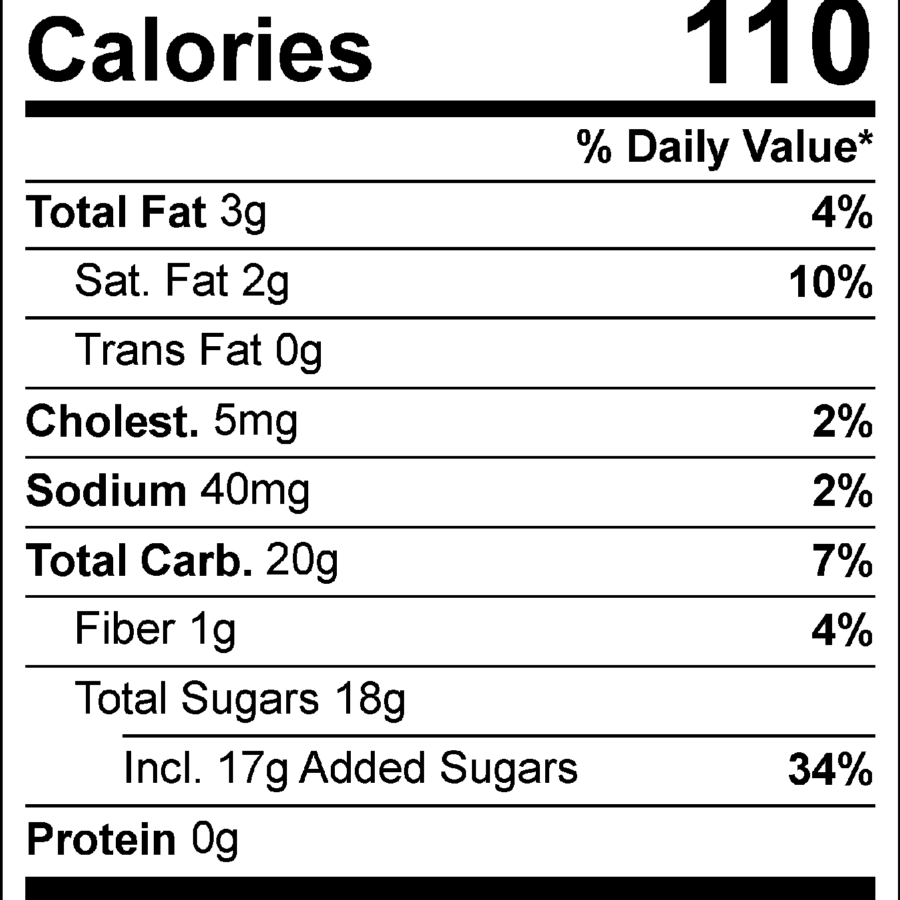 Chocolate Fudge Nutritional Facts