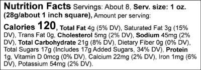 Dark Chocolate Cabernet Fudge Nutritional Facts