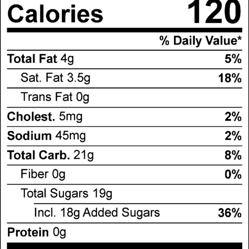 Mint Chocolate Fudge Nutrition Facts