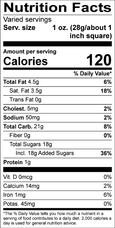 Peanut Butter Chocolate Fudge Nutrition Facts