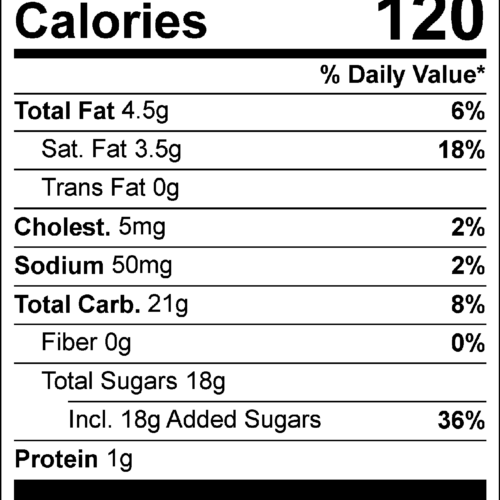 Peanut Butter Chocolate Fudge Nutrition Facts