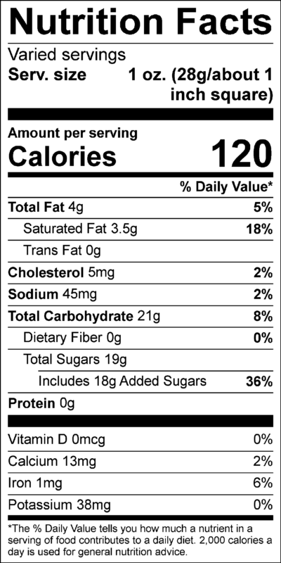 Raspberry Chocolate Swirl Fudge nutrition facts.