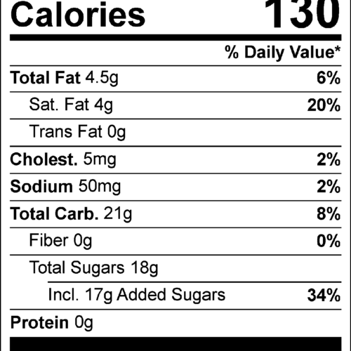 Strawberry Shortcake Fudge nutrition facts.