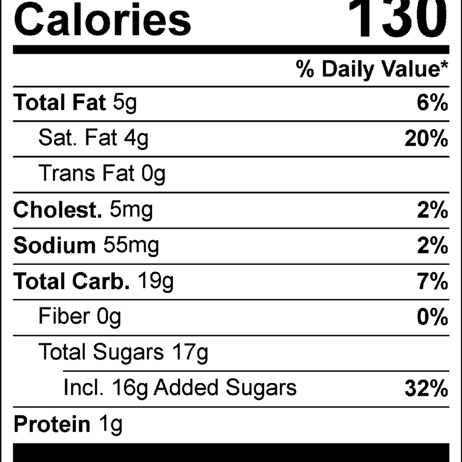 Peanut Butter Fudge nutrition facts.