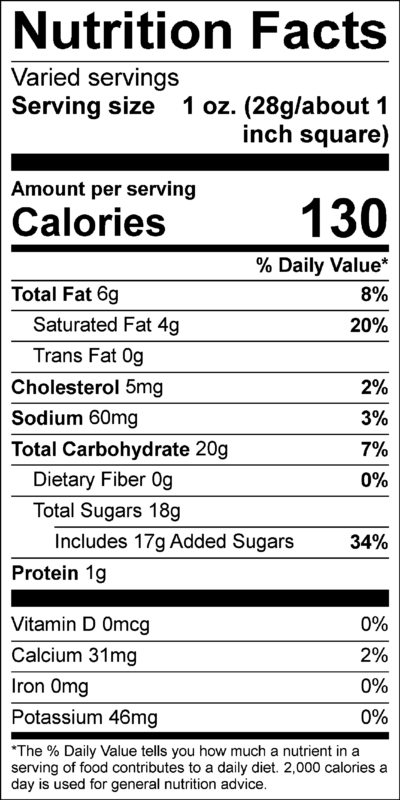 Pistachio Nut Fudge nutrition facts.