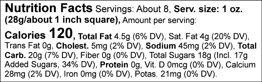 Pumpkin Spice Latte Fudge nutrition facts.