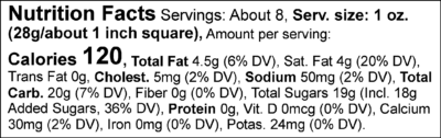 Pumpkin Pie Fudge nutrition facts.