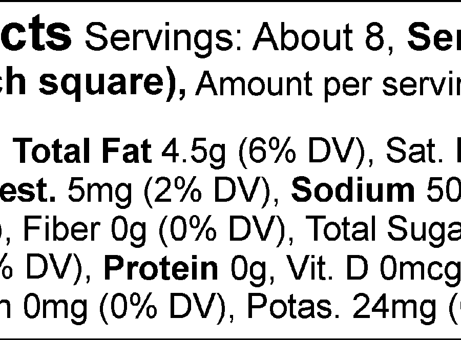 Pumpkin Pie Fudge nutrition facts.