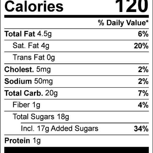 Coconut Cream Fudge Nutritional Facts
