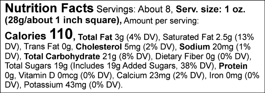 Penuche Fudge nutrition facts.