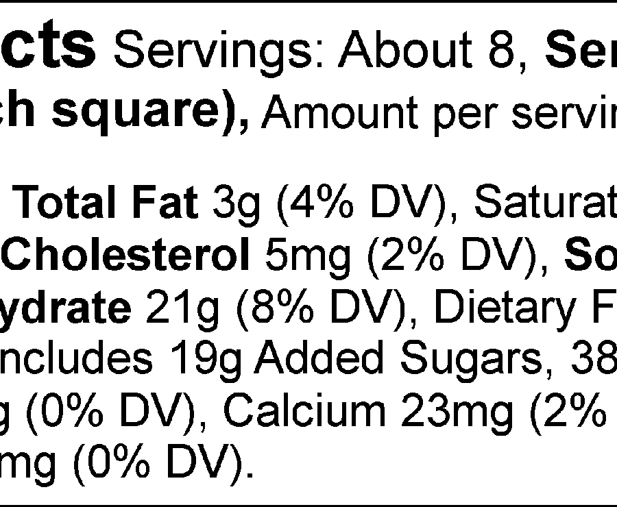 Penuche Fudge nutrition facts.