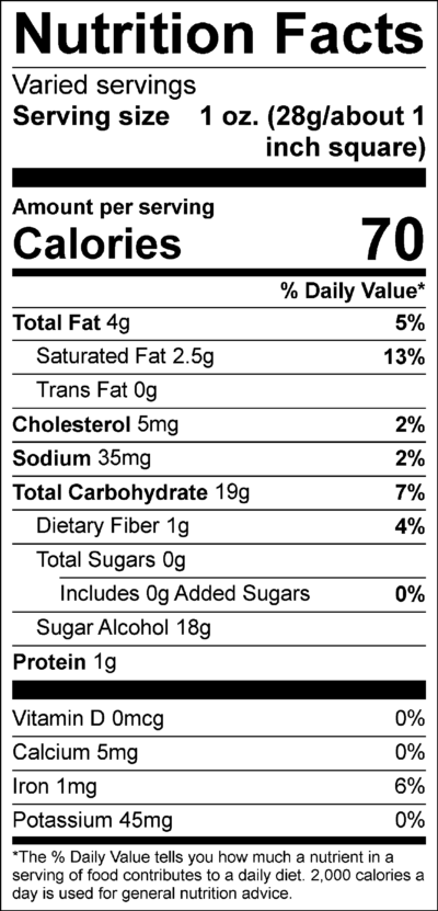 Sugar Free Chocolate Fudge nutrition facts.